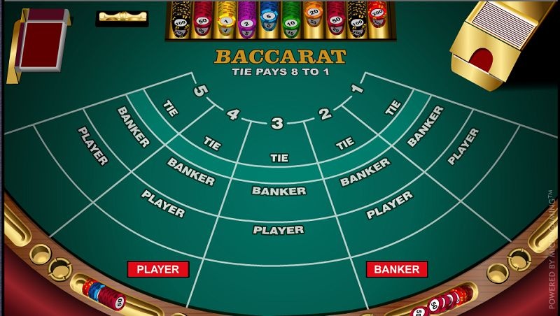 Luật chơi Baccarat - Loto188 hướng dẫn cách chơi chuẩn