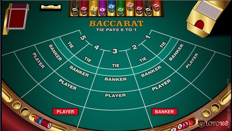 Luật chơi Baccarat có làm khó dược những tay chơi mê cược