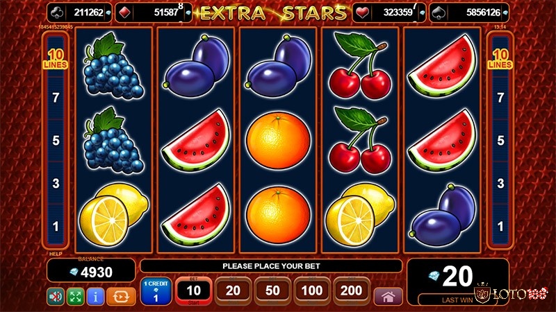Slot game online là hình thức chơi trên internet