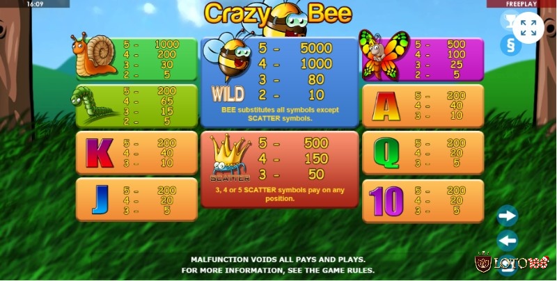 Mỗi biểu tượng trong Crazy Bee đều có màu sắc tươi sáng và các nhân vật côn trùng có biểu cảm vui nhộn