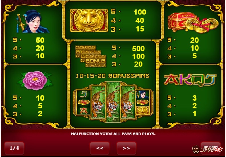 Các biểu tượng trong game slot chủ đề hổ mang đậm tính Trung Quốc