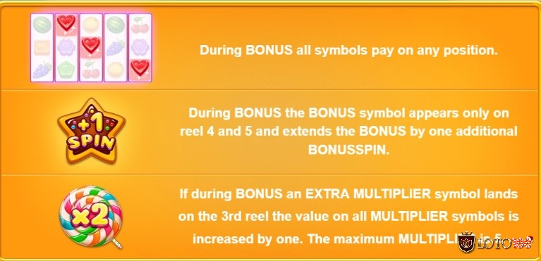 Xuất hiện thêm các biểu tượng Bonus sẽ tăng hệ số nhân lên 1, tối đa là x5