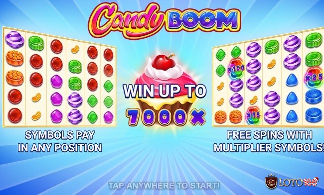 Candy Boom là slot chủ đề đồ ngọt được 3 Oaks Gaming phát hành 2021