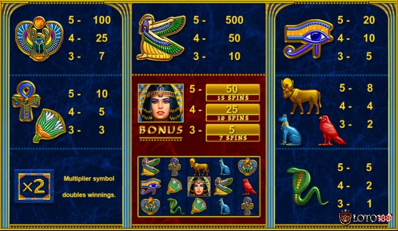 Hiểu quy tắc và bảng trả thưởng để chơi hiệu quả Enchanted Cleopatra