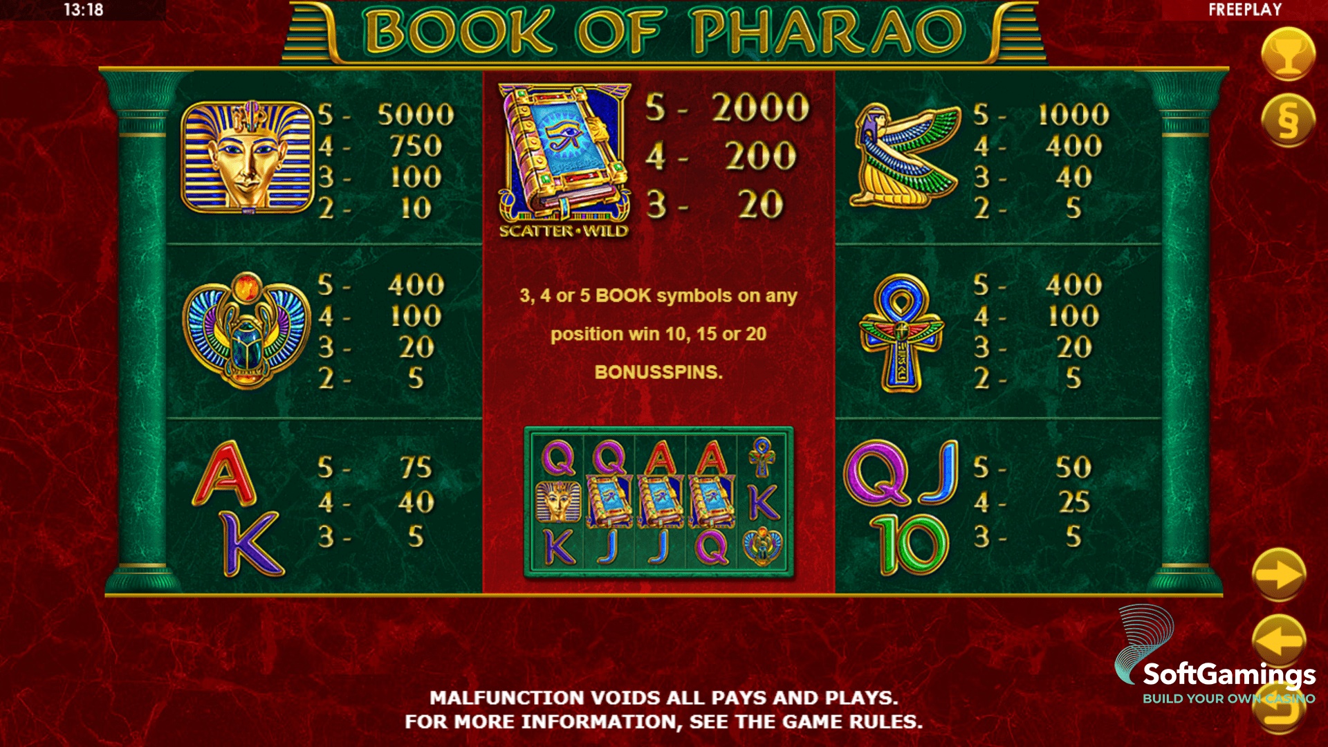 Book of Pharao - Hành trình phiêu lưu thế giới cổ đại bí ẩn