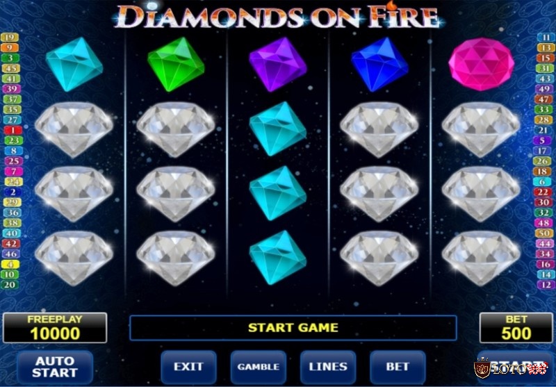 Diamonds on Fire là sự kết hợp game slot hiện đại với thiết kế cổ điển