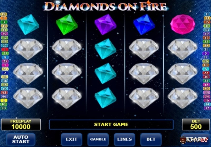 Diamonds on Fire: Slot kim cương cổ điển của Amatic