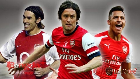 Top 5 tiền đạo hay nhất Arsenal mọi thời đại