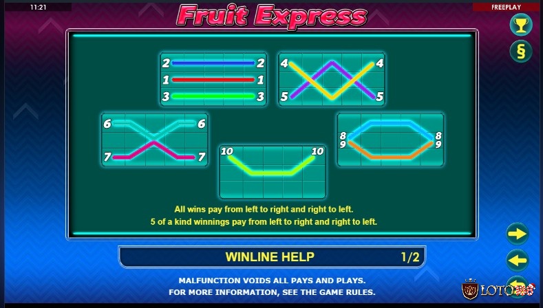 Fruit Express có 10 đường chiến thắng khác nhau