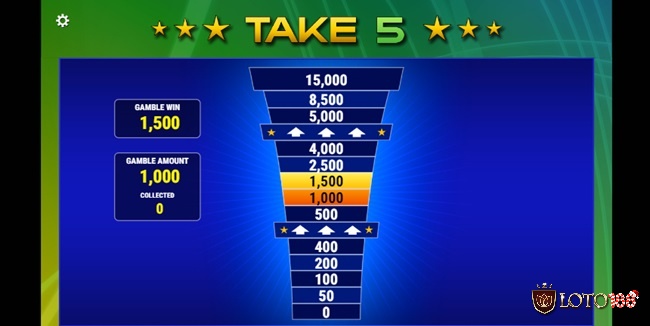 Trò chơi đánh bạc theo bậc thang mang đến giải thưởng tối đa $15.000