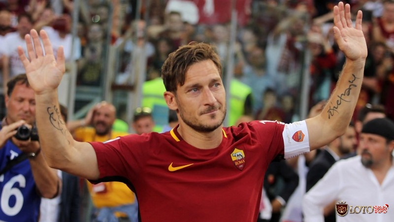 Francesco Totti (250 bàn)