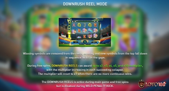 Kích hoạt Downrush Reel Mode để nhận thưởng hệ số nhân tối đa x10 lần