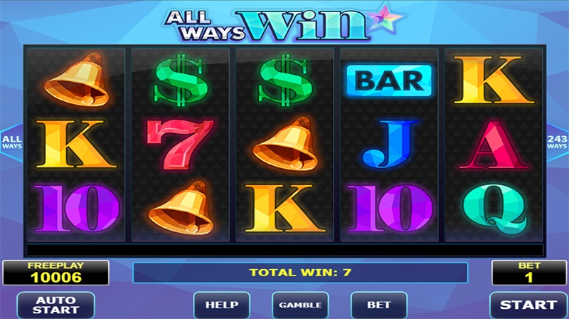 All Ways Win - Slot game phong cách đơn giản nhưng hấp dẫn
