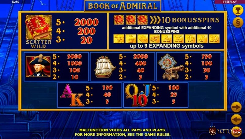 Trò chơi Book of Admiral có những đặc điểm nổi bật gì?