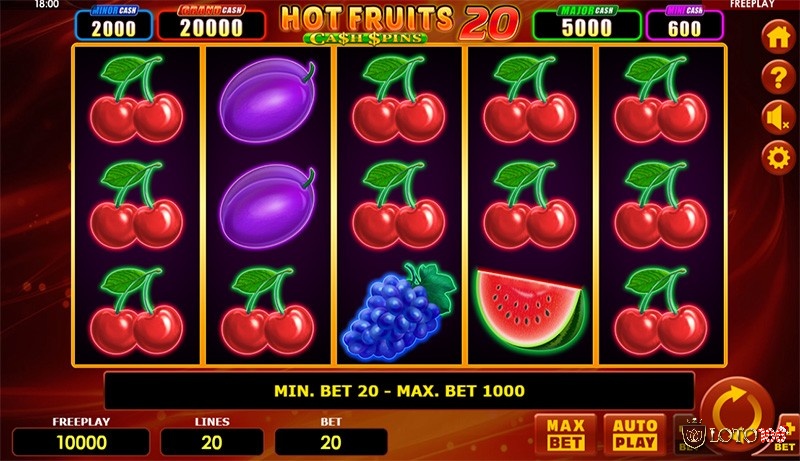 Tìm hiểu chi tiết slot game Hot Fruits 20