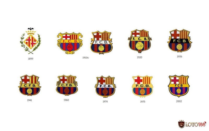 Logo Barcelona qua các thời kỳ - cùng đi tìm ra thủ môn hay nhất Barcelona